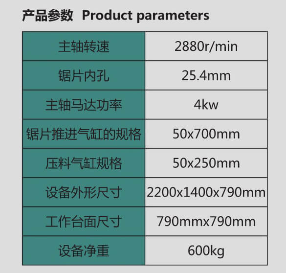 20寸鋁模板切鋁機參數(shù).jpg